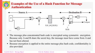 Examples of the Use of a Hash Function for Message
Authentication
Unit-III: Part-I Message Digest Prof. Dr. Madhuri Jawale Department of Information Technology
▪ The message plus concatenated hash code is encrypted using symmetric encryption.
Because only A and B share the secret key, the message must have come from A and
has not been altered.
▪ Because encryption is applied to the entire message plus hash code, confidentiality is
also provided.
 