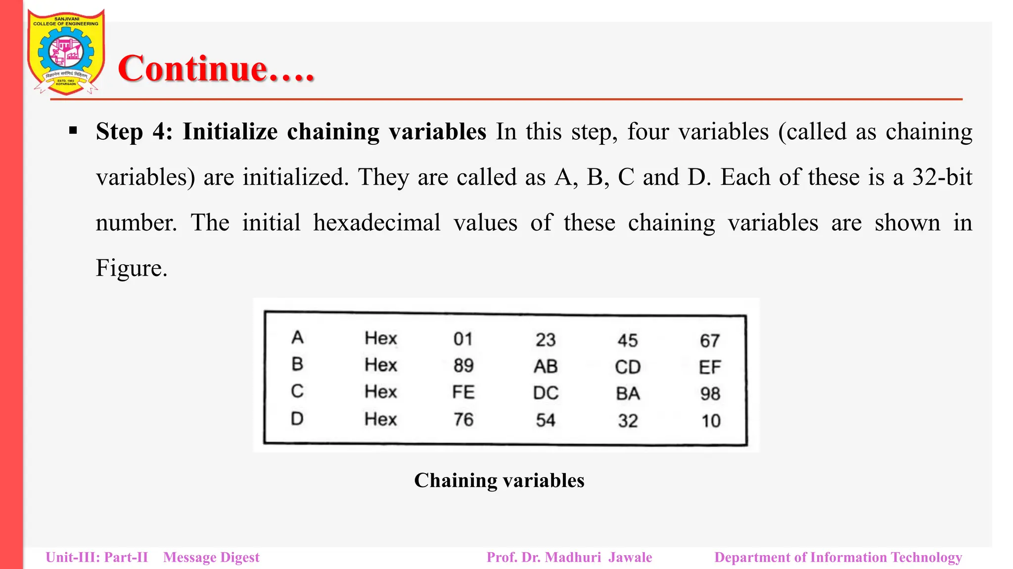 Continue….
▪ Step 4: Initialize chaining variables In this step, four variables (called as chaining
variables) are initialized. They are called as A, B, C and D. Each of these is a 32-bit
number. The initial hexadecimal values of these chaining variables are shown in
Figure.
Unit-III: Part-II Message Digest Prof. Dr. Madhuri Jawale Department of Information Technology
Chaining variables
 