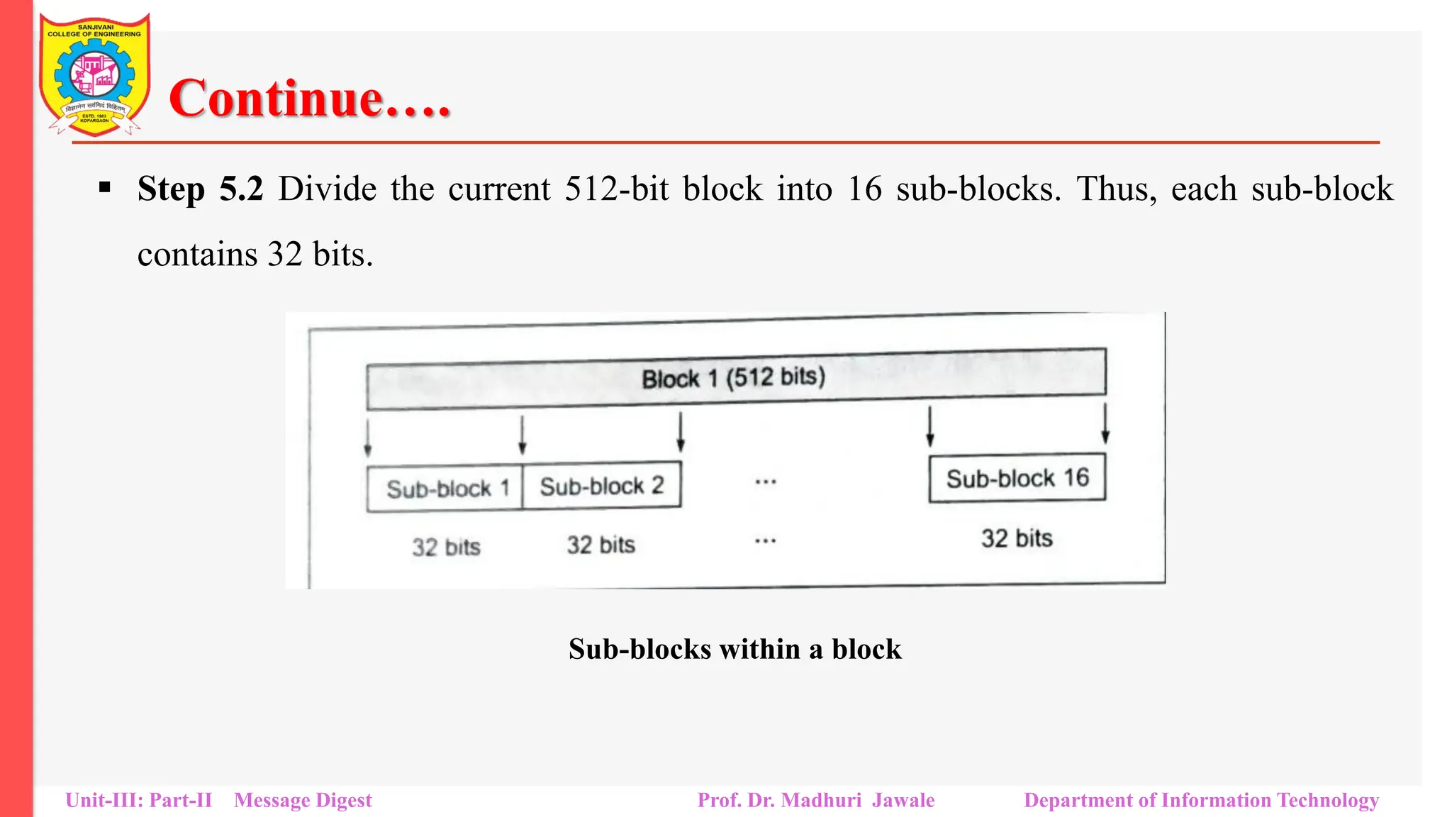 Continue….
▪ Step 5.2 Divide the current 512-bit block into 16 sub-blocks. Thus, each sub-block
contains 32 bits.
Unit-III: Part-II Message Digest Prof. Dr. Madhuri Jawale Department of Information Technology
Sub-blocks within a block
 