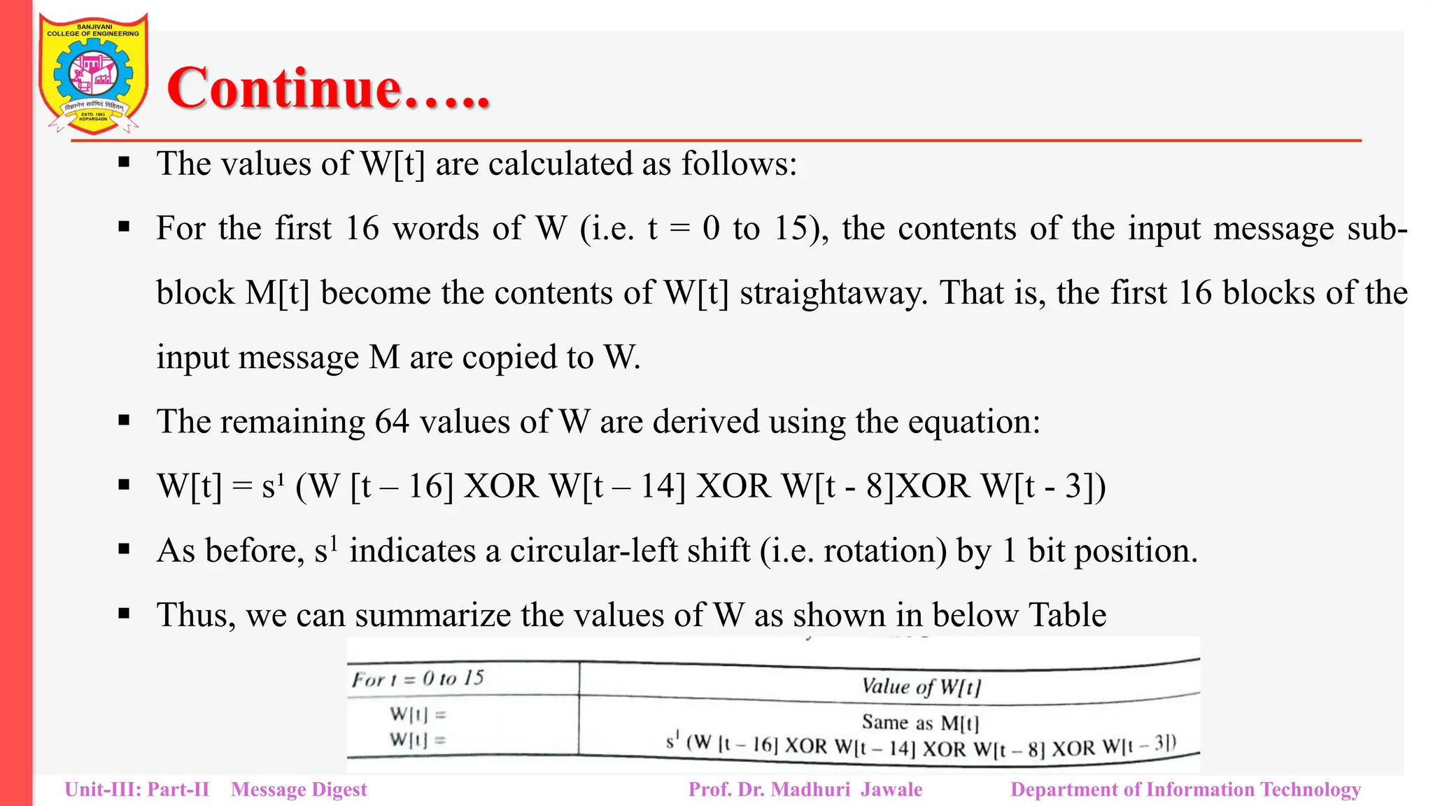 Continue…..
▪ The values of W[t] are calculated as follows:
▪ For the first 16 words of W (i.e. t = 0 to 15), the contents of the input message sub-
block M[t] become the contents of W[t] straightaway. That is, the first 16 blocks of the
input message M are copied to W.
▪ The remaining 64 values of W are derived using the equation:
▪ W[t] = s¹ (W [t – 16] XOR W[t – 14] XOR W[t - 8]XOR W[t - 3])
▪ As before, s1 indicates a circular-left shift (i.e. rotation) by 1 bit position.
▪ Thus, we can summarize the values of W as shown in below Table
Unit-III: Part-II Message Digest Prof. Dr. Madhuri Jawale Department of Information Technology
 