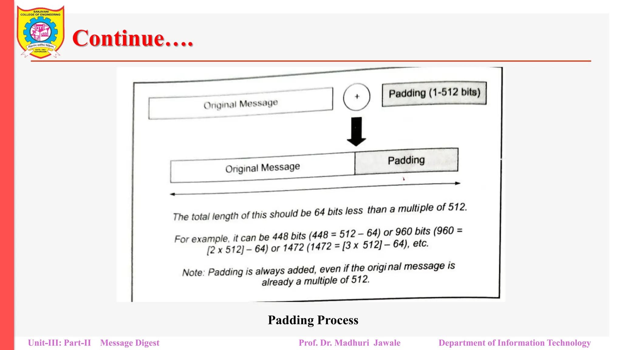 Continue….
Unit-III: Part-II Message Digest Prof. Dr. Madhuri Jawale Department of Information Technology
Padding Process
 