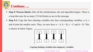 Continue….
▪ Step 5: Process blocks After all the initializations, the real algorithm begins. There is
a loop that runs for as many 512-bit blocks as are in the message.
▪ Step 5.1: Copy the four chaining variables into four corresponding variables, a, b, c
and d (note the smaller case). Thus, we now have a = A, b = B, c = C and d = D. This
is shown in below Figure.
Unit-III: Part-II Message Digest Prof. Dr. Madhuri Jawale Department of Information Technology
Copying chaining variables into temporary variables
 