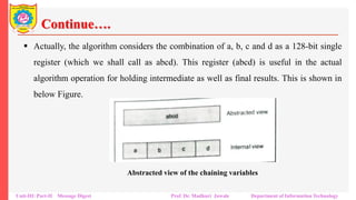 Continue….
▪ Actually, the algorithm considers the combination of a, b, c and d as a 128-bit single
register (which we shall call as abcd). This register (abcd) is useful in the actual
algorithm operation for holding intermediate as well as final results. This is shown in
below Figure.
Unit-III: Part-II Message Digest Prof. Dr. Madhuri Jawale Department of Information Technology
Abstracted view of the chaining variables
 