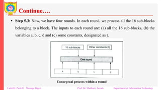 Continue….
▪ Step 5.3: Now, we have four rounds. In each round, we process all the 16 sub-blocks
belonging to a block. The inputs to each round are: (a) all the 16 sub-blocks, (b) the
variables a, b, c, d and (c) some constants, designated as t.
Unit-III: Part-II Message Digest Prof. Dr. Madhuri Jawale Department of Information Technology
Conceptual process within a round
 