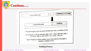 Continue….
Unit-III: Part-II Message Digest Prof. Dr. Madhuri Jawale Department of Information Technology
Padding Process
 