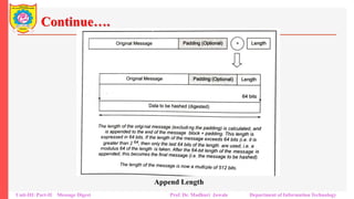 Continue….
Unit-III: Part-II Message Digest Prof. Dr. Madhuri Jawale Department of Information Technology
Append Length
 