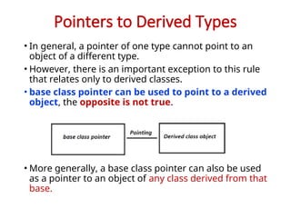 Unit IIIUnderstand the fundamental concept of pointers .ppt