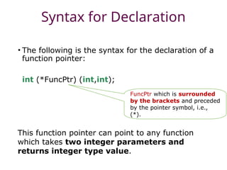 Unit IIIUnderstand the fundamental concept of pointers .ppt