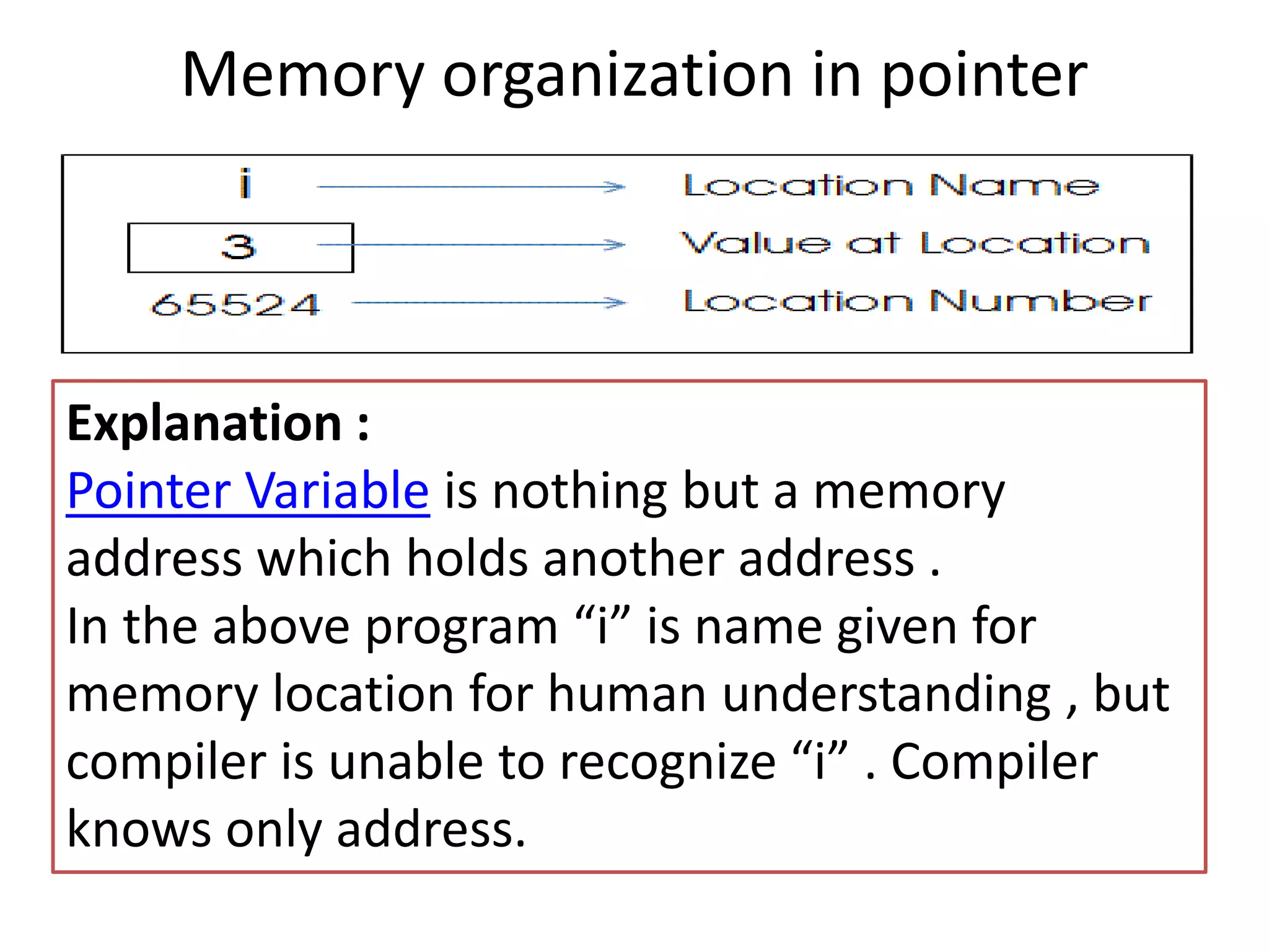 UNIT III POINTERS IN C | PPT