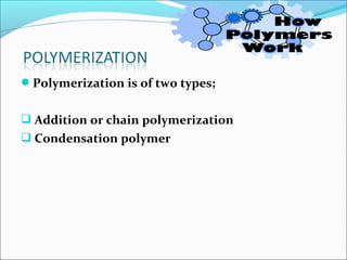 Polymerization is of two types;


 Addition or chain polymerization
 Condensation polymer
 