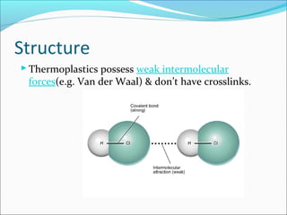 Structure
 Thermoplastics possess weak intermolecular
 forces(e.g. Van der Waal) & don’t have crosslinks.
 
