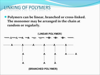 Polymers can be linear, branched or cross-linked.
 The monomer may be arranged in the chain at
 random or regularly.

                      (LINEAR POLYMER)
   A    A   A   A   … …      B    B   B

    A       A       A     A     A         A


            A             A      A        A   A


            A             A      A

                (BRANCHED POLYMER)
 