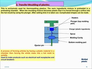 This is exclusively used for thermosetting plastics. The resin ingredients mixture is preheated in a
preheating chamber. When the moulding mixture becomes plastic then it is forced through a orifice into
the hot mould by using the plunger. After setting time it is taken out. Complicated shapes can be made.

                                                                                 Heaters

                                                                                Plunger (top molding
                                                                                part)


                                                                              Charger (plastic ingredients)


                                                                                Sprue

                                                                               Molding Cavity

                                                                              Bottom molding part
                                       Ejector pin


A process of forming articles by fusing a plastic material in a
chamber then forcing the whole mass into a hot mold to
solidify.
Used to make products such as electrical wall receptacles and
circuit breakers                                                                              Molded
                                                                                              plastic

    11/11/12                                                                                         81
 