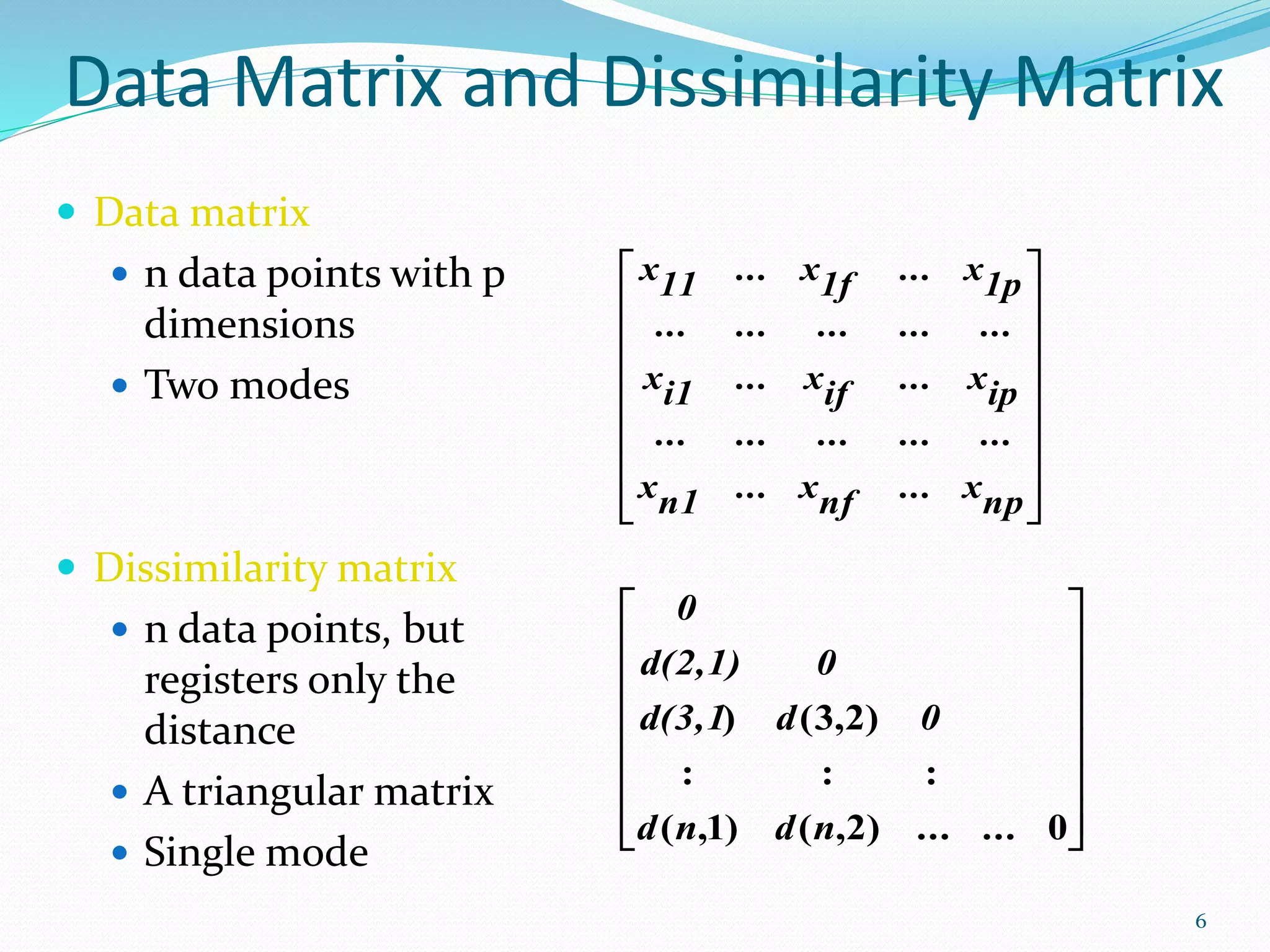 Data Matrix and Dissimilarity Matrix
 Data matrix
 n data points with p
dimensions
 Two modes
 Dissimilarity matrix
 n data points, but
registers only the
distance
 A triangular matrix
 Single mode
6


















npx...nfx...n1x
...............
ipx...ifx...i1x
...............
1px...1fx...11x
















0...)2,()1,(
:::
)2,3()
...ndnd
0dd(3,1
0d(2,1)
0
 