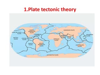 1.Plate tectonic theory
 