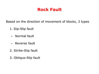 Rock Fault
Based on the direction of movement of blocks, 3 types
1. Dip-Slip fault
– Normal fault
– Reverse fault
2. Strike-Slip fault
3. Oblique-Slip fault
 