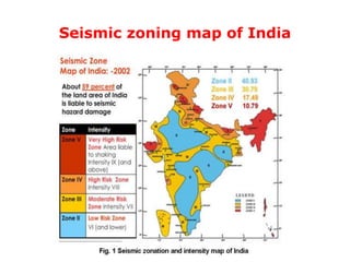 Seismic zoning map of India
 
