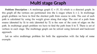 algorithm cs3401 ppt unit 3 - cover all topics | PPTX