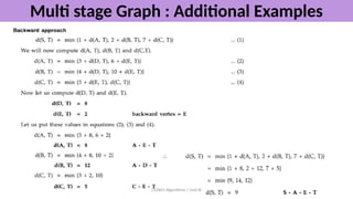 algorithm cs3401 ppt unit 3 - cover all topics | PPTX