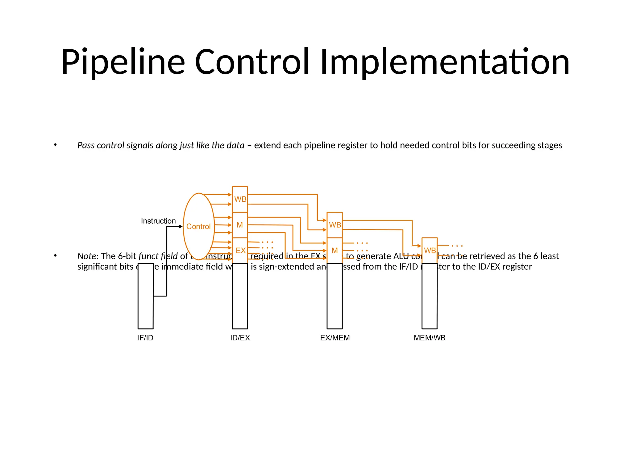 • Pass control signals along just like the data – extend each pipeline register to hold needed control bits for succeeding stages • Note: The 6-bit funct field of the instruction required in the EX stage to generate ALU control can be retrieved as the 6 least significant bits of the immediate field which is sign-extended and passed from the IF/ID register to the ID/EX register Pipeline Control Implementation Control EX M WB M WB WB IF/ID ID/EX EX/MEM MEM/WB Instruction 