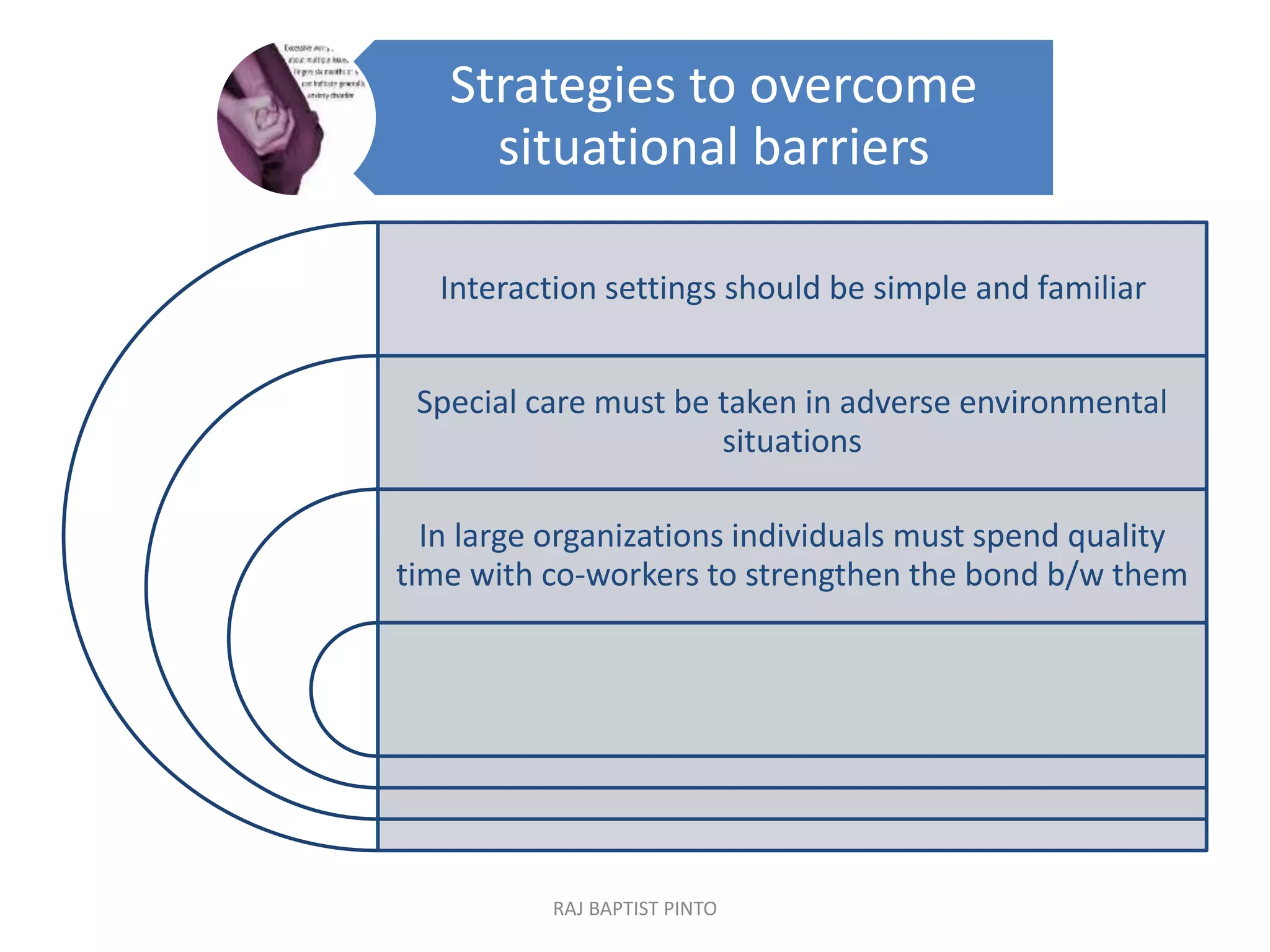 Strategies to overcome
situational barriers
Interaction settings should be simple and familiar
Special care must be taken in adverse environmental
situations
In large organizations individuals must spend quality
time with co-workers to strengthen the bond b/w them
RAJ BAPTIST PINTO
 