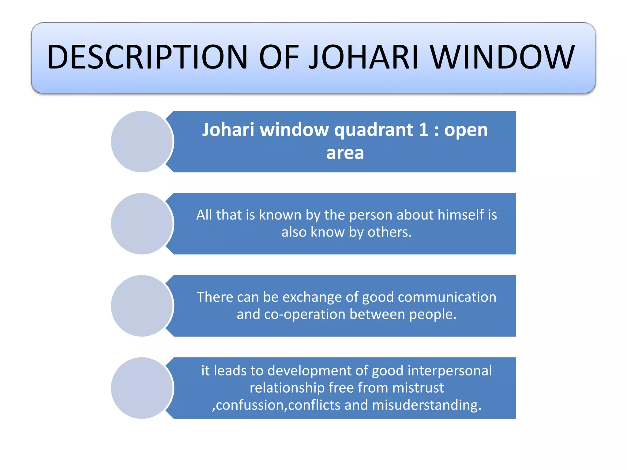 DESCRIPTION OF JOHARI WINDOW
Johari window quadrant 1 : open
area
All that is known by the person about himself is
also know by others.
There can be exchange of good communication
and co-operation between people.
it leads to development of good interpersonal
relationship free from mistrust
,confussion,conflicts and misuderstanding.
 