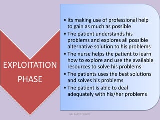 EXPLOITATION
PHASE
• Its making use of professional help
to gain as much as possible
• The patient understands his
problems and explores all possible
alternative solution to his problems
• The nurse helps the patient to learn
how to explore and use the available
resources to solve his problems
• The patients uses the best solutions
and solves his problems
• The patient is able to deal
adequately with his/her problems
RAJ BAPTIST PINTO
 