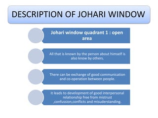 DESCRIPTION OF JOHARI WINDOW
Johari window quadrant 1 : open
area
All that is known by the person about himself is
also know by others.
There can be exchange of good communication
and co-operation between people.
it leads to development of good interpersonal
relationship free from mistrust
,confussion,conflicts and misuderstanding.
 