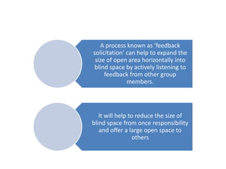 A process known as ‘feedback
solicitation’ can help to expand the
size of open area horizontally into
blind space by actively listening to
feedback from other group
members.
It will help to reduce the size of
blind space from once responsibility
and offer a large open space to
others
 