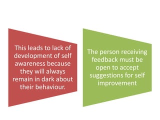 This leads to lack of
development of self
awareness because
they will always
remain in dark about
their behaviour.
The person receiving
feedback must be
open to accept
suggestions for self
improvement
 