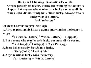 MCA 3rd sem Unit_III_Predicate_Logics .ppt
