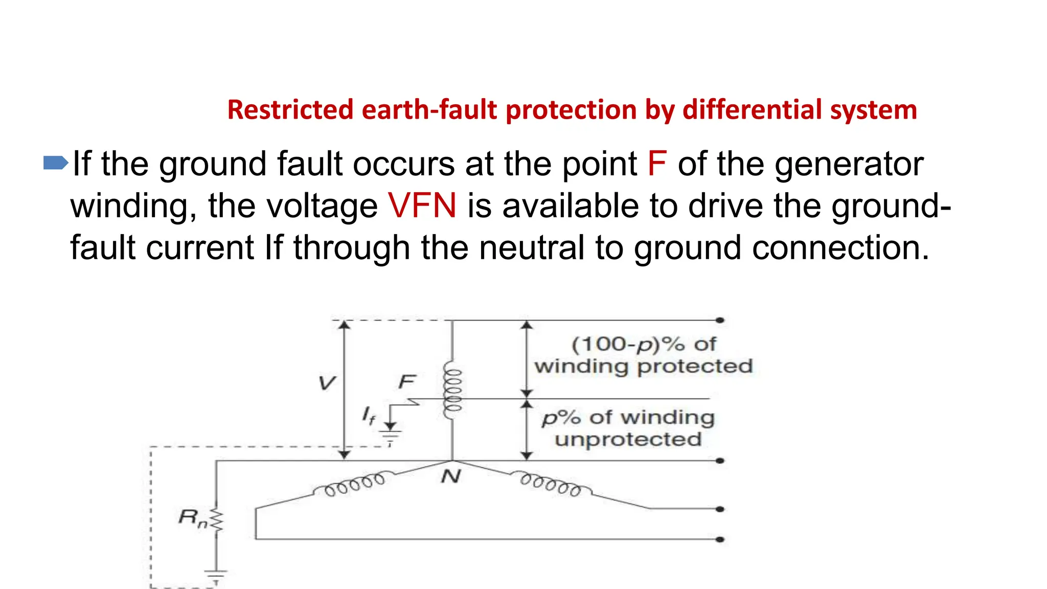 Restricted earth-fault protection by differential system
If the ground fault occurs at the point F of the generator
winding, the voltage VFN is available to drive the ground-
fault current If through the neutral to ground connection.
 