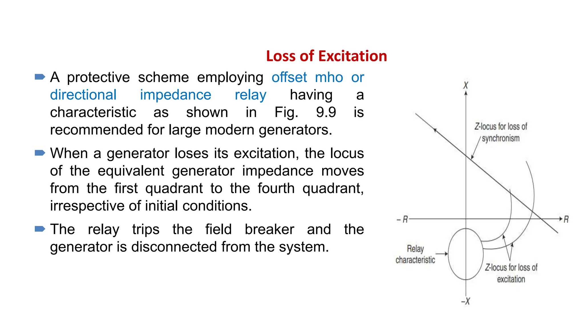Loss of Excitation
 A protective scheme employing offset mho or
directional impedance relay having a
characteristic as shown in Fig. 9.9 is
recommended for large modern generators.
 When a generator loses its excitation, the locus
of the equivalent generator impedance moves
from the first quadrant to the fourth quadrant,
irrespective of initial conditions.
 The relay trips the field breaker and the
generator is disconnected from the system.
 