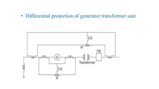 UNIT III PROTECTION OF TRANSFORMER OCTOBER 2 (2).ppt