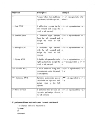 GE3151 PSPP UNIT III QUESTION BANK.docx.pdf