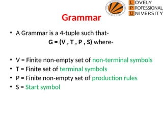 UNIT III REGULAR GRAMMAR. in automatappt | PPT