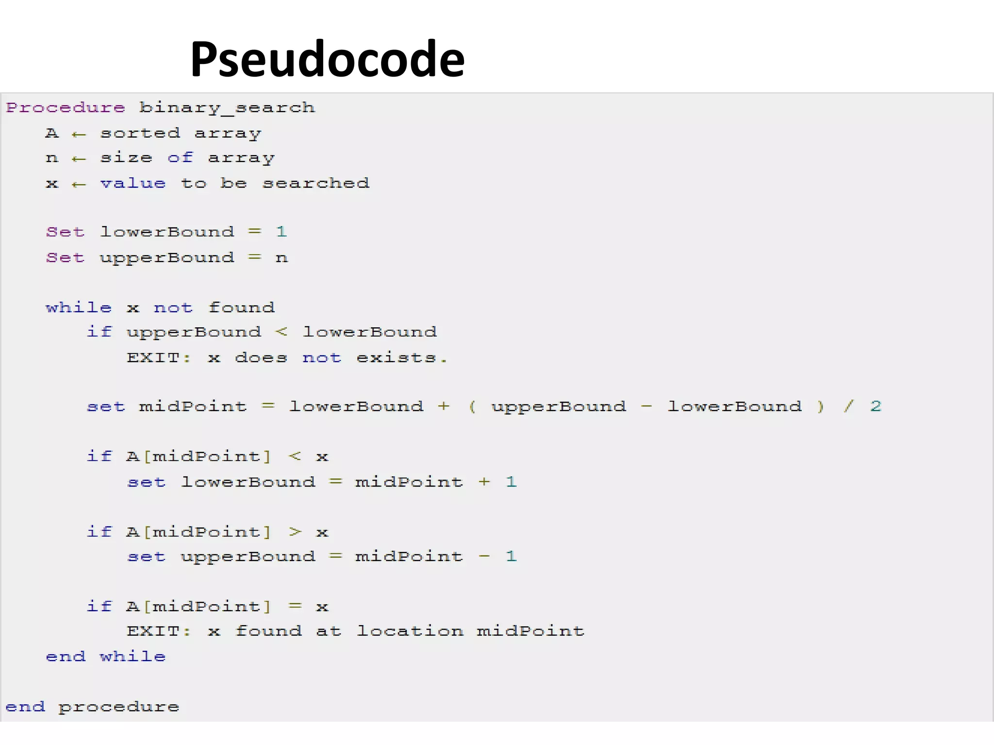 Pseudocode
 
