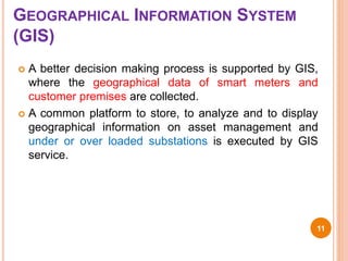 GEOGRAPHICAL INFORMATION SYSTEM
(GIS)
 A better decision making process is supported by GIS,
where the geographical data of smart meters and
customer premises are collected.
 A common platform to store, to analyze and to display
geographical information on asset management and
under or over loaded substations is executed by GIS
service.
11
 