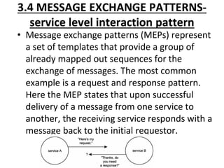Exchange Pattern Unit iii soa | PPTX