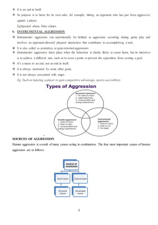 2
 It is an end in itself.
 Its purpose is to harm for its own sake, for example, hitting an opponent who has just been aggressive
against a player.
Eg:Spousal abuse, Hate crimes.
b. INSTRUMENTAL AGGRESSION
 Instrumental aggression can operationally be defined as aggression occurring during game play and
involves an opponent-directed physical interaction that contributes to accomplishing a task.
 It is also called as predatory, or goal-oriented aggression.
 Instrumental aggression takes place when the behaviour is clearly likely to cause harm, but its intention
is to achieve a different aim, such as to score a point or prevent the opposition from scoring a goal.
 It’s a mean to an end, not an end in itself.
 It is always motivated by some other goals.
 It is not always associated with anger.
Eg: Such as injuring a player to gain competitive advantage, sports,war,robbery
•
SOURCES OF AGGRESSION
Human aggression is a result of many causes acting in combination. The four most important causes of human
aggression are as follows:
SOURCES OF
AGGRESSION
Social cause
Personal
Cause
Culturalcause
Situational
cause
 