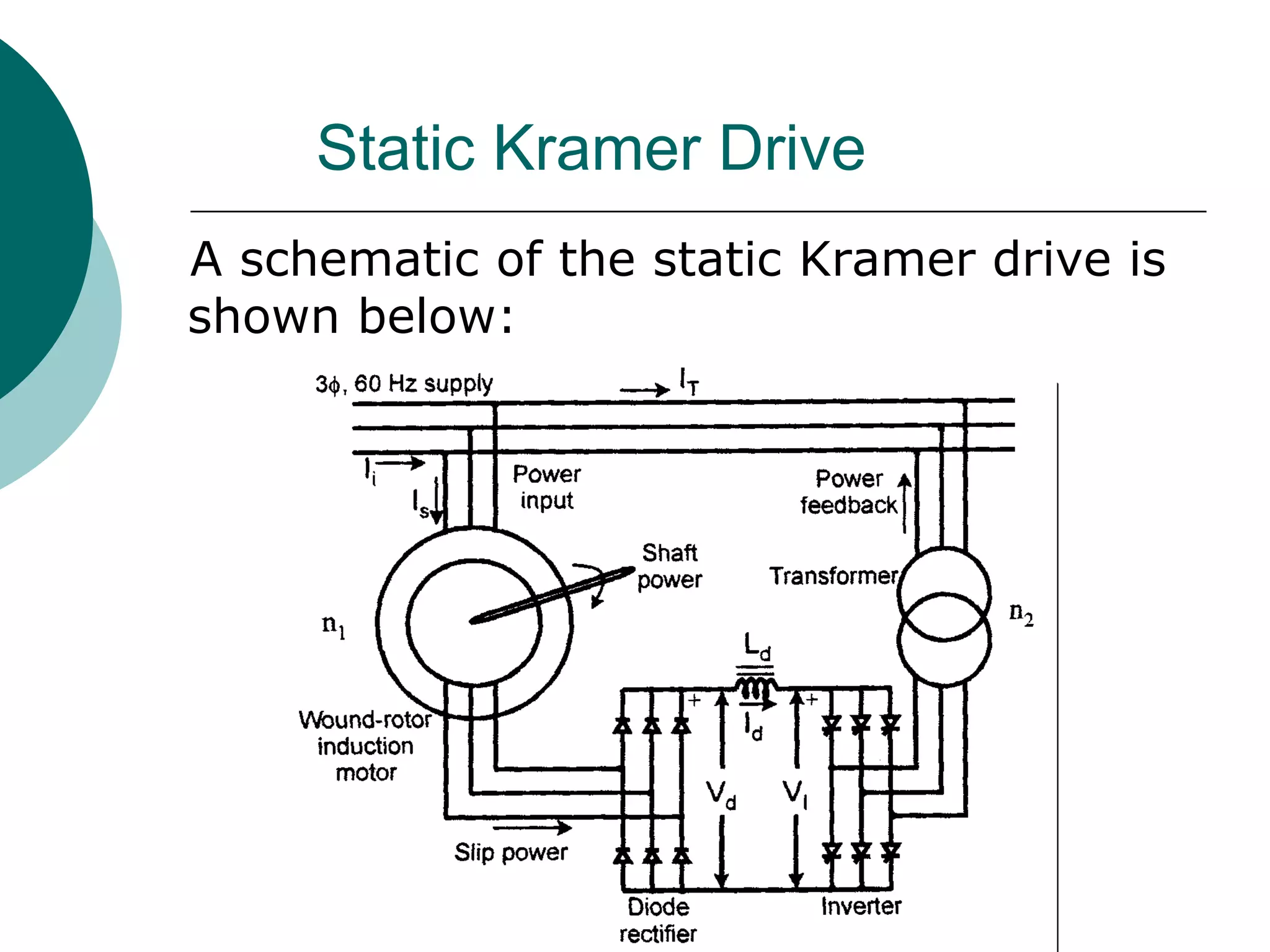 Static Kramer Drive
A schematic of the static Kramer drive is
shown below:
 