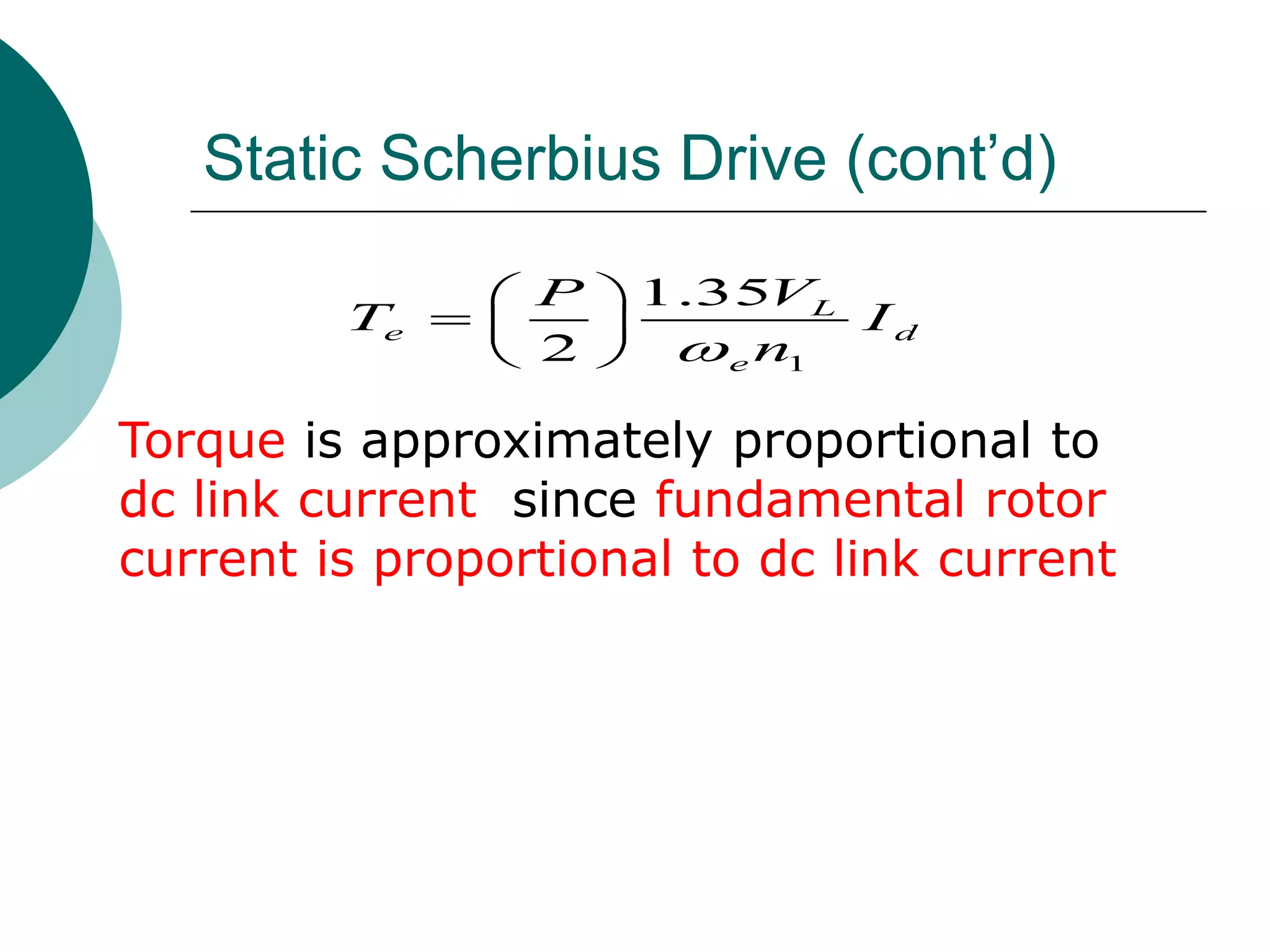 Static Scherbius Drive (cont’d)
1
1.35
2
L
e d
e
VP
T I
n
 
  
 
Torque is approximately proportional to
dc link current since fundamental rotor
current is proportional to dc link current
 