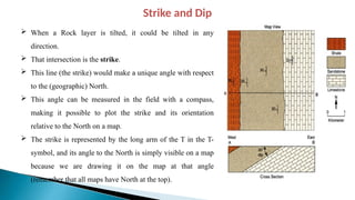 Comprehensive Study of Structural Geology and Preliminary Geological ...