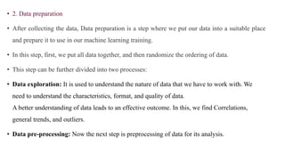 UNIT III SUPERVISED LEARNING.pptx