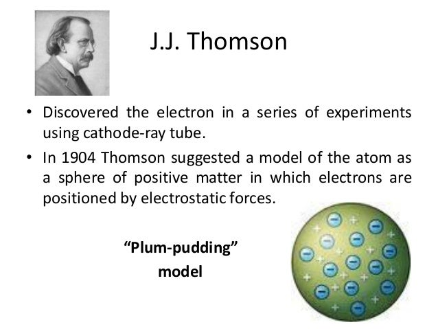 Unit iii the atom and the prediodic table (2)