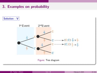 3. Examples on probability
Solution - V
Figure: Tree diagram
(Dr. Tushar J. Bhatt) Unit - III February 9, 2023 17 / 64
 