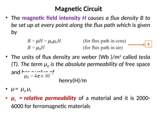 Concept of magnetic fields and its application.pptx