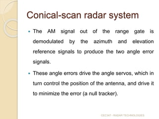 UNIT III TRACKING RADAR.pptx