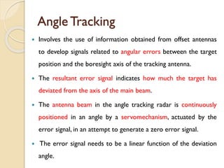 UNIT III TRACKING RADAR.pdf
