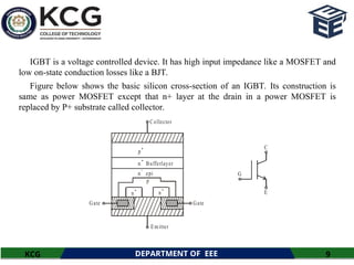 UNIT III UNCONTROLLED RECTIFIER for Power Electronics | PPT